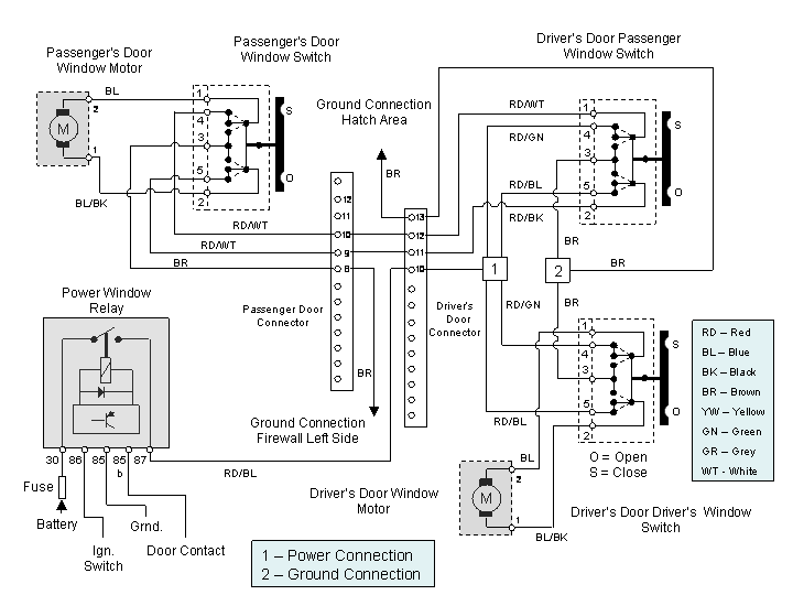 2000 Ford power window relay location diagram